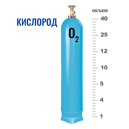 Баллоны для кислорода в Крылатском Баллоны для кислорода в Крылатском