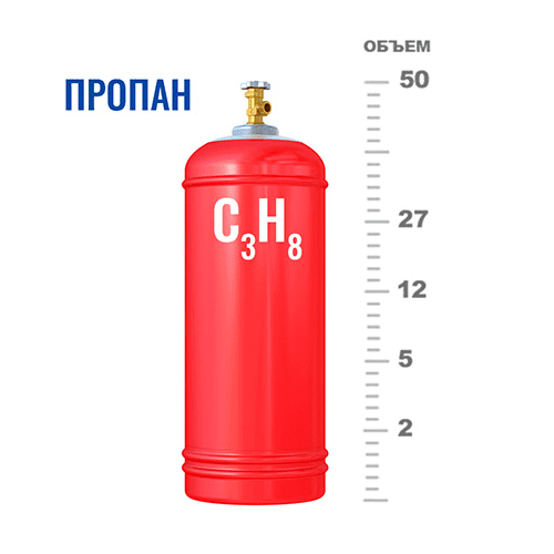 Газовые баллоны для пропана в Крылатском