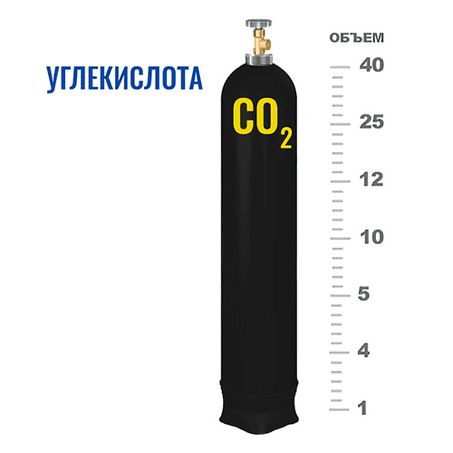 Баллоны для углекислоты в Крылатском Баллоны для углекислоты в Крылатском